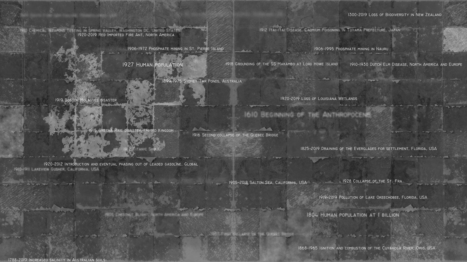 Failure animation for Storm Signals