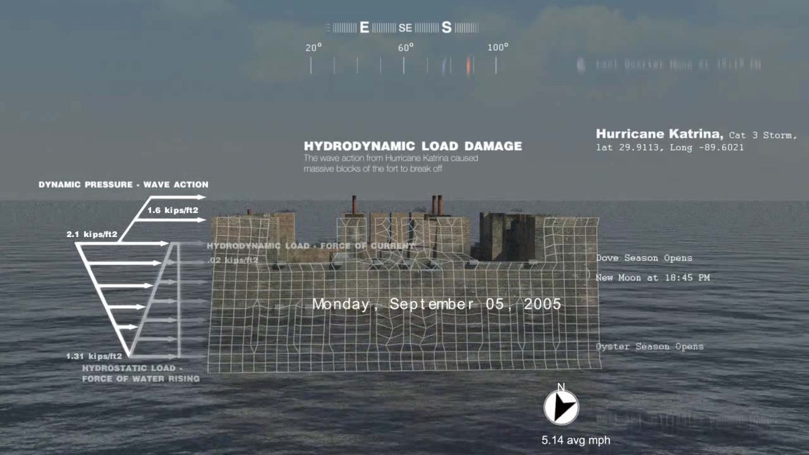 Fort Proctor dynamic environment animation